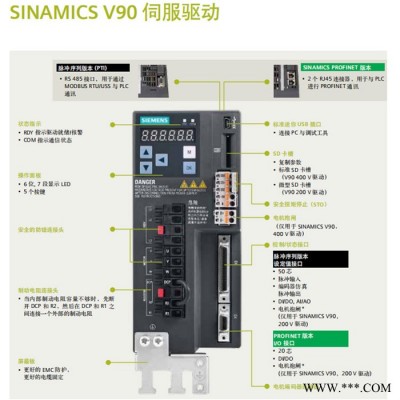 瀚巽 供應(yīng) 西門子交流伺服驅(qū)動(dòng)器  伺服電機(jī)驅(qū)動(dòng)器  6SL3210-5FB10-4UF1 歡迎來購(gòu)