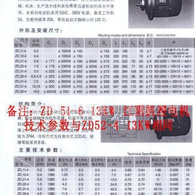 江陰凱澄電機(jī)  ZD 51-6 13KW   南京起重電機(jī)總廠生產(chǎn)全銅電機(jī)