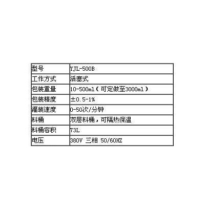 直銷 液體、醬體灌裝機(jī) （伺服電機(jī)螺桿控制）食品包裝機(jī)械