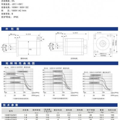 直銷130BYG350C三相混合式步進(jìn)電機(jī)35N.M 130