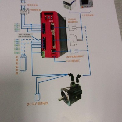一級(jí)代理易能伺服驅(qū)動(dòng)EMS-2L  200W伺服電機(jī)