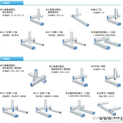 yamaha/雅馬哈 XY-X系列 裝配組裝搬運(yùn)碼垛 工業(yè)機(jī)器人控制軟件 步進(jìn)電機(jī)控制器