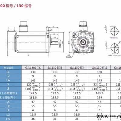 delta/臺(tái)達(dá)權(quán)全新800w伺服電機(jī)ECMA-C20807R臺(tái)達(dá)全系列伺服電機(jī)全系列ECMA-C20604SS