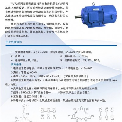 ** 萬(wàn)勤牌YVF2變頻調(diào)速電機(jī) 變頻電機(jī)