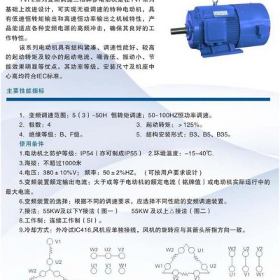 **萬(wàn)勤牌變頻調(diào)速三相異步電動(dòng)機(jī) 變頻電機(jī)