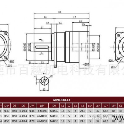 《華南總代理》法國行星減速機/MVB斜齒系列伺服電機標配件現(xiàn)