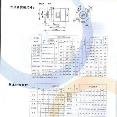 變頻電動(dòng)葫蘆電機(jī)、錐形電機(jī)、變頻電機(jī)