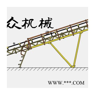 煤炭皮帶輸送機(jī) 防爆電機(jī)輸送機(jī) 防爆電機(jī)輸送機(jī)