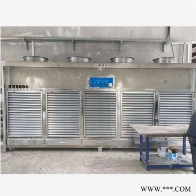 肇慶電器件拋光吸塵機(jī)-配防爆電機(jī)電箱拋光打磨吸塵設(shè)備-環(huán)保打磨柜-水洗式吸塵設(shè)備-五金廠拋光吸塵機(jī)-手磨砂輪機(jī)配套吸塵機(jī)