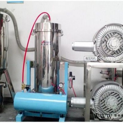 風機 貝富克糧食機械專用風機 7.5KW高壓風機
