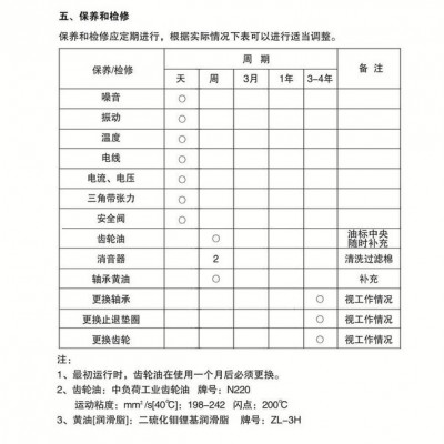高壓風(fēng)機(jī) 啟正CCR80羅茨風(fēng)機(jī)