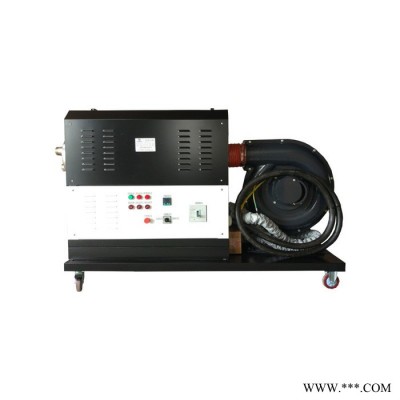 熱友機(jī)械RY-Z-40A 鑄型熱風(fēng)機(jī)40-120KW