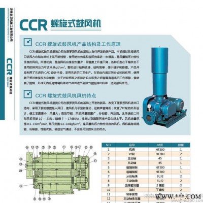 風機生產基地供應 轉速高的啟正CCR容積式風機