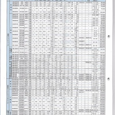 日立  鼓風(fēng)機  E系列風(fēng)量型鼓風(fēng)機