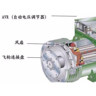上柴股份120KW_品質(zhì)保證_**_價格優(yōu)惠_全國聯(lián)保_百動電力_柴油發(fā)電機(jī)組、發(fā)電機(jī)、福建發(fā)電機(jī)