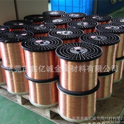 本色155QA漆包線 漆包鋁線 180QZ銅包鋁漆包線現(xiàn)貨價格