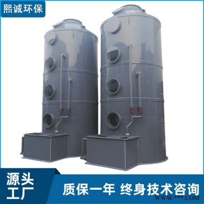 熙誠(chéng)  尾氣噴淋塔 油漆生產(chǎn)廢氣治理 洗滌塔檢測(cè)