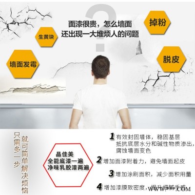 **防霉抗藻二合一全能封閉底漆5KG內(nèi)墻漆油漆內(nèi)墻涂料