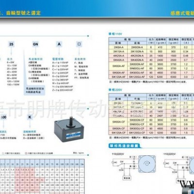 現(xiàn)貨銷售TWT直流電機(jī)，貨到付款，臺灣東煒庭電機(jī)，廈門TWT