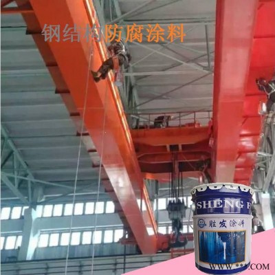 勝發(fā) 丙烯酸樹(shù)脂工程機(jī)械漆 農(nóng)機(jī)用防腐漆 收割機(jī)面漆 藁城農(nóng)機(jī)  機(jī)械設(shè)備油漆