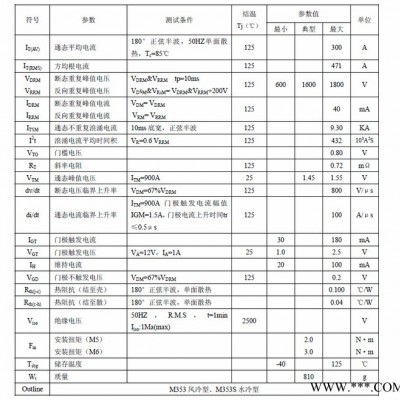 供應(yīng)杭州國(guó)晶MFC300A可控硅整流管混合模塊適用于交直流電機(jī)控制、各種整流電源、工業(yè)加熱控制