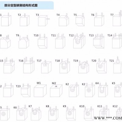 上海摩根電機(jī)碳刷電刷J164規(guī)格25*32*60**