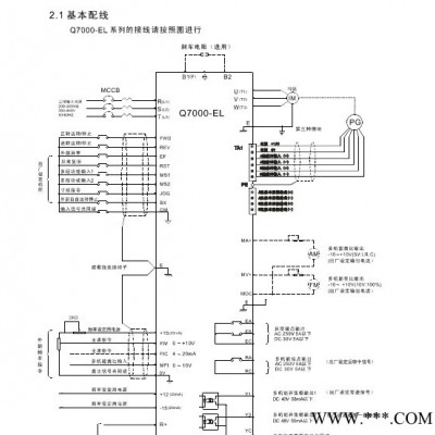 酷馬變頻器Q9000-A-0544/0744/1144/1544/1844/2244/3044/3744全新
