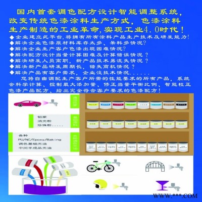 涂料 、油漆、油墨、生產(chǎn)管理軟件 精細(xì)化工生產(chǎn)企業(yè)管理軟件 配方設(shè)計(jì)軟件