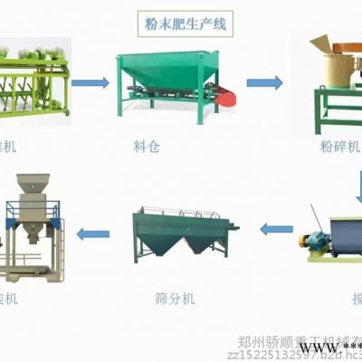 有機肥翻堆機履帶翻堆機葉輪式翻拋機源頭廠家