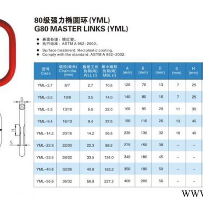 供應(yīng)建峰西安吊環(huán)
