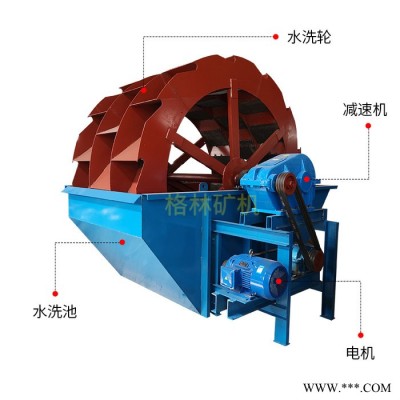 格林機(jī)械輪斗洗沙機(jī) 輪斗洗砂機(jī)_輪斗式洗砂機(jī)_輪式洗砂機(jī)_雙葉輪洗沙機(jī)