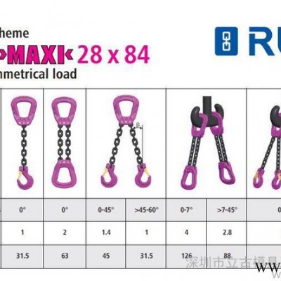 供應模具德國RUD吊環(huán)ISAK1-8單支特種主環(huán)|進口模具配件