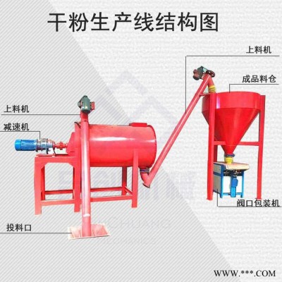 科茂機械LK型閥口袋包裝機 氣吹式單嘴包裝機 葉輪氣流式包裝機 氣吹式閥口包裝機 干砂包裝機 干粉砂漿閥口包裝機廠家