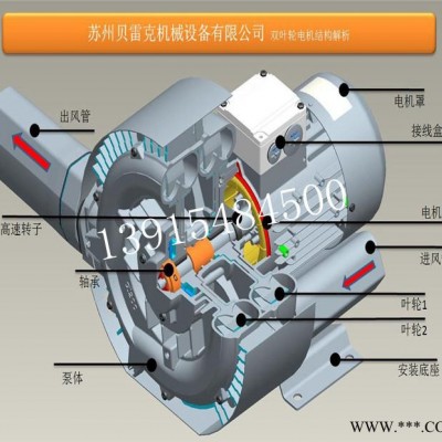 0.85KW雙段式高壓風(fēng)機(jī) 雙葉輪漩渦氣泵 貝雷克工廠直銷