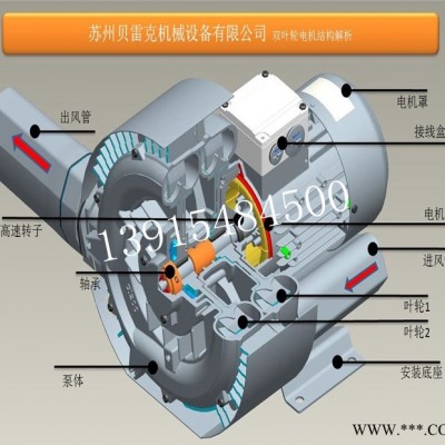 1.3KW雙段式高壓風(fēng)機(jī) 雙葉輪高壓風(fēng)機(jī) 貝雷克貝雷克工廠直銷1300W