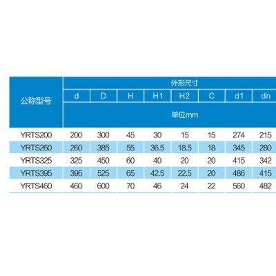 高精度雙列圓柱滾子軸承  鴻元軸承  yrts高速轉(zhuǎn)臺軸承 精密軸承