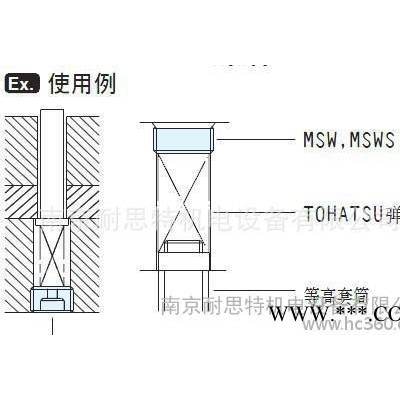 喉塞  型號多種 進(jìn)口產(chǎn)品 MSWH,MSWSH  止付螺絲