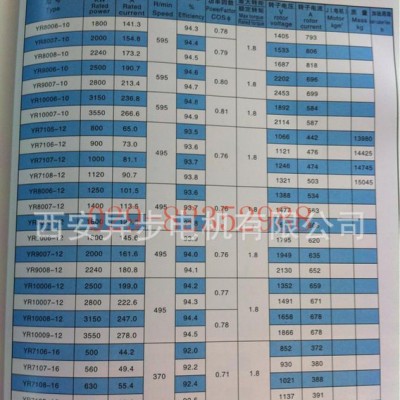 SMZD系列數(shù)字（可逆/不可逆）直流調(diào)速控制柜 西瑪控制柜