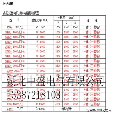 【湖北中盛】軸流風(fēng)機(jī)經(jīng)濟(jì)型液阻起動(dòng)控制柜  SGYQ高壓液體軟啟動(dòng)柜保護(hù)空氣機(jī)起動(dòng)