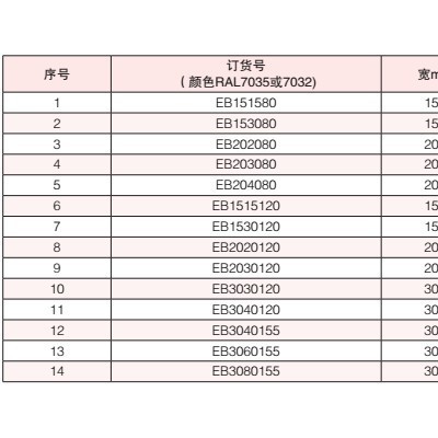 上海配電柜**EB精美控制柜仿威圖控制箱控制柜系列產(chǎn)品