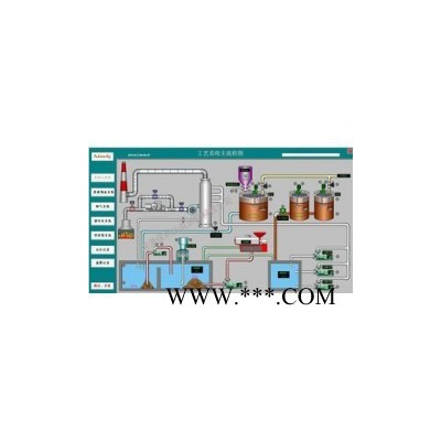 亞歐電器自動化有限公司SKGL-ZQ11 20T燃氣鍋爐 燃氣鍋爐控制