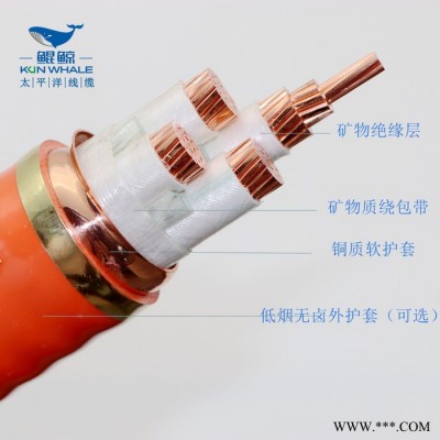 yttw防火電纜 柔性防火電纜