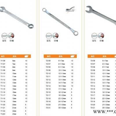 供應(yīng)臺(tái)灣7福五金扳手手動(dòng)工具