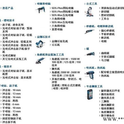 供應(yīng)博世Bosch江蘇蘇州博世電動(dòng)工具