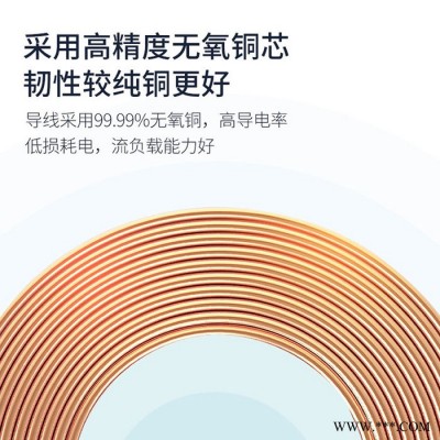 偉鵬電纜   防火電纜  柔性礦物質(zhì)防火電纜   廠家定制