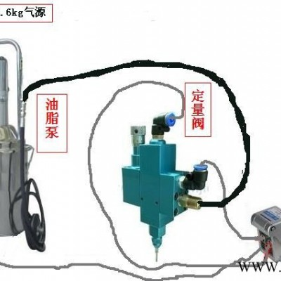 定量注脂機 定量黃油機 油脂定量加注設備 加脂機