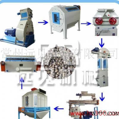 遠(yuǎn)見牌SKJZ4800小型豬飼料加工機(jī)械 豬飼料加工成套設(shè)備 常州遠(yuǎn)見機(jī)械