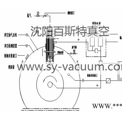 HCVAW-300空心陰極真空電弧焊接爐 真空焊接設(shè)備 離子束焊接