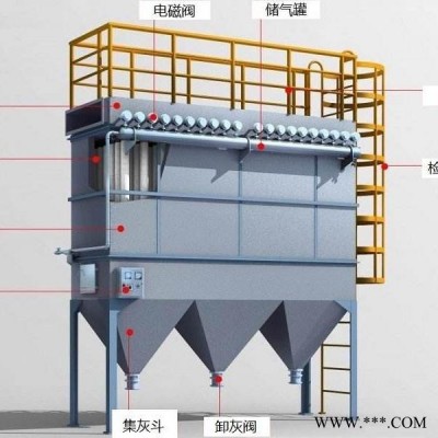 木器廠加工車間配套除塵設備-木工除塵器
