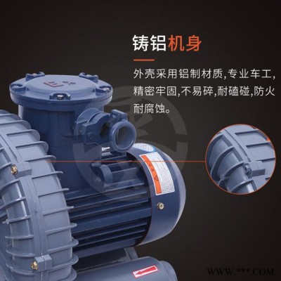 全風(fēng)FB-5 煤礦高壓防爆風(fēng)機(jī) 抽沼氣風(fēng)機(jī) 隔熱式防爆高壓風(fēng)機(jī)